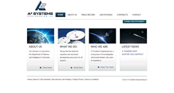 Desktop Screenshot of a2sei.com